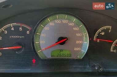 Внедорожник / Кроссовер SsangYong Rexton 2006 в 
