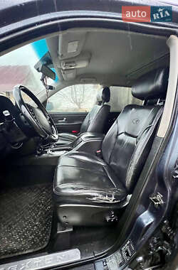 Внедорожник / Кроссовер SsangYong Rexton 2007 в 