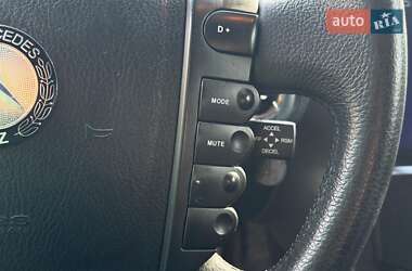Позашляховик / Кросовер SsangYong Rexton 2008 в 