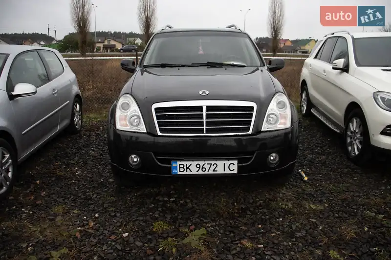 SsangYong Rexton