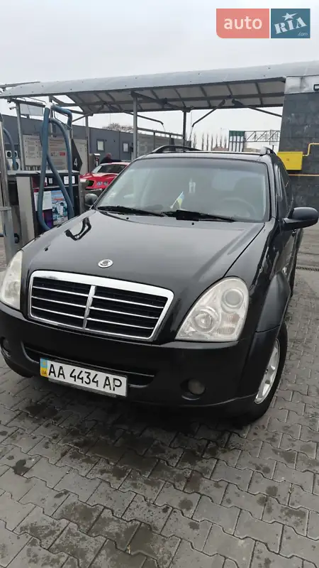 SsangYong Rexton
