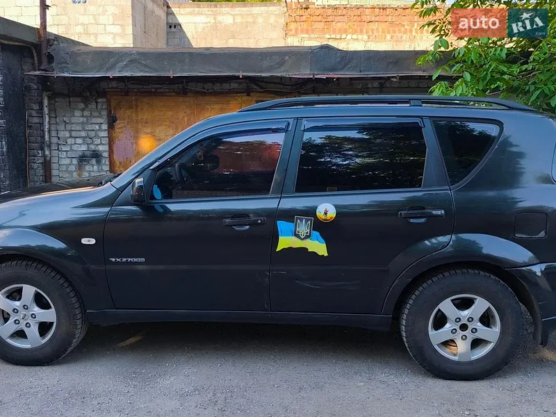 SsangYong Rexton
