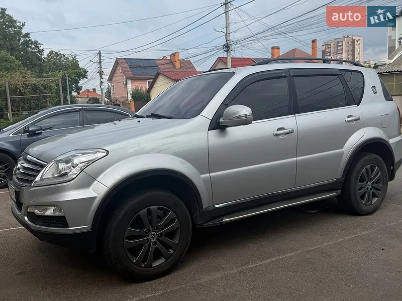 SsangYong Rexton