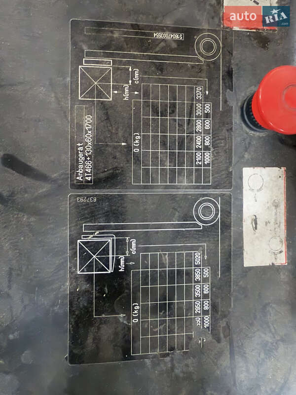 Вилочний навантажувач Still  R 60-45 2006 в Одесі