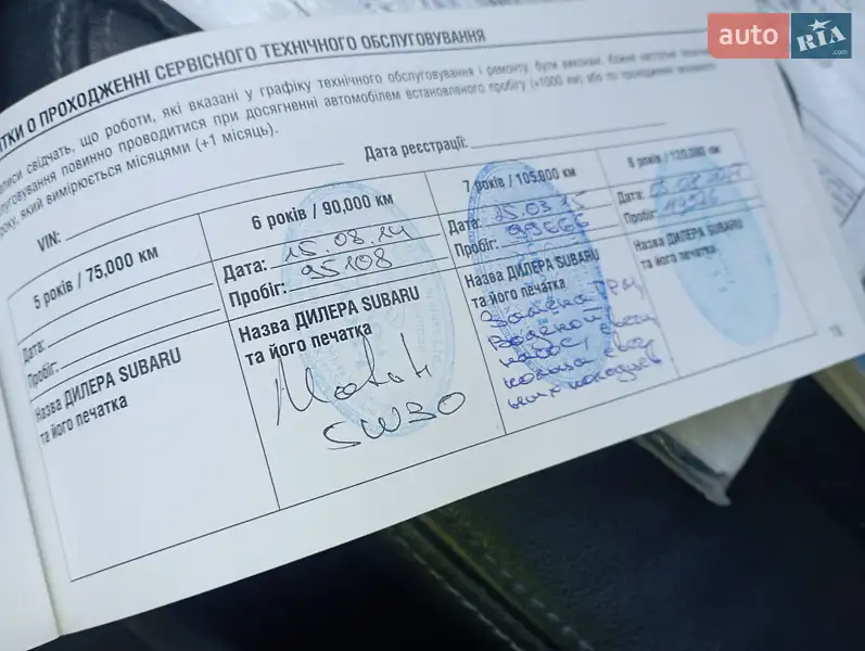 Внедорожник / Кроссовер Subaru Forester 2008 в Киеве документ 2 фото Внедорожник / Кроссовер Subaru Forester 2008 в Киеве документ
