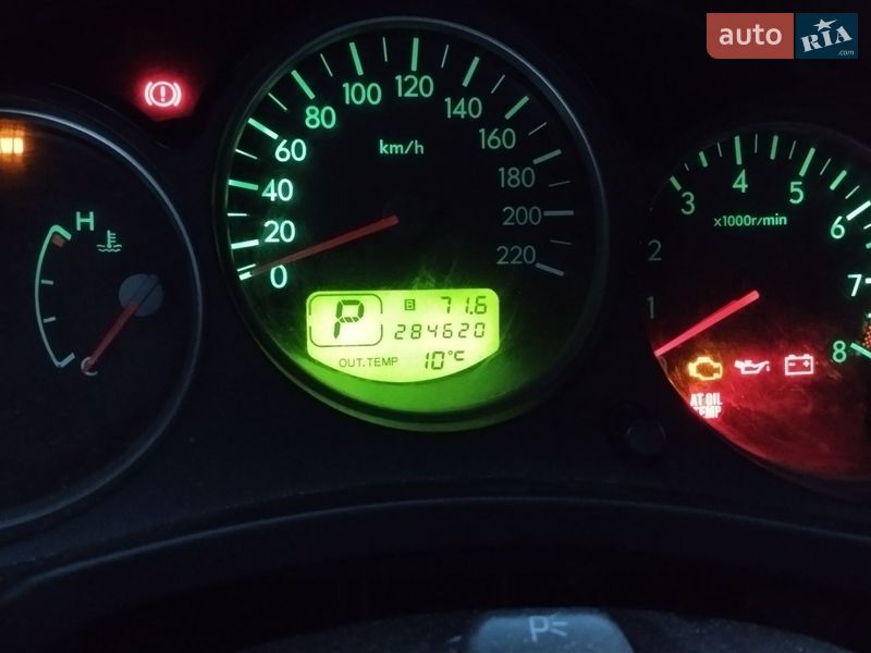 Внедорожник / Кроссовер Subaru Forester 2005 в Черкассах