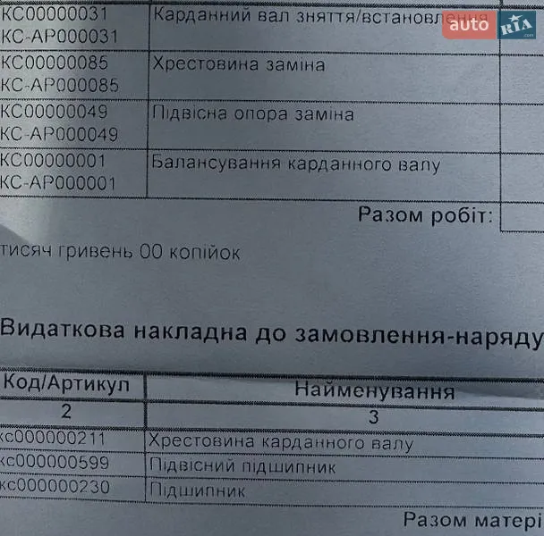 Позашляховик / Кросовер Subaru Forester 2011 в Києві документ