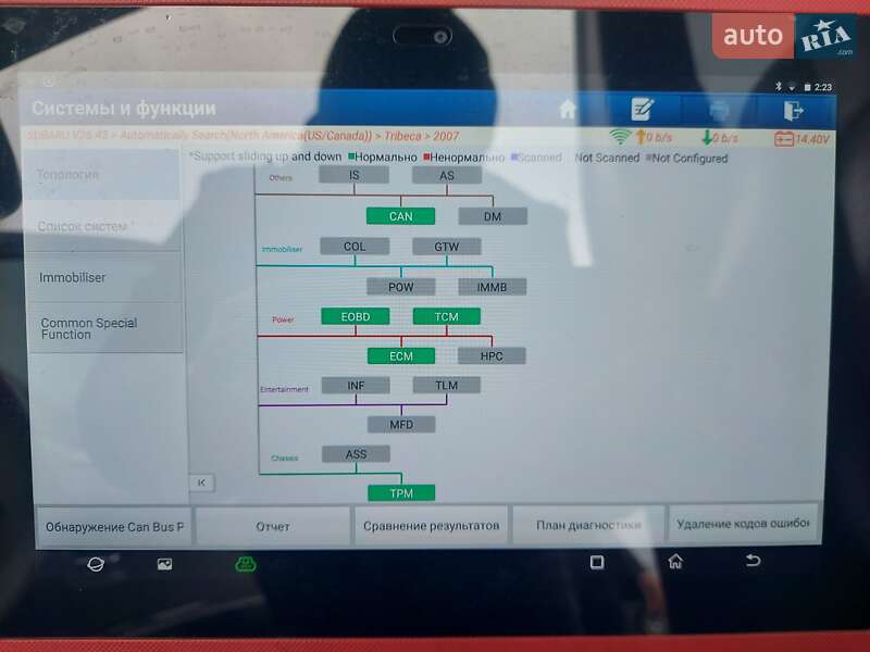 Внедорожник / Кроссовер Subaru Tribeca 2006 в Славянске фото 2 Внедорожник / Кроссовер Subaru Tribeca 2006 в Славянске