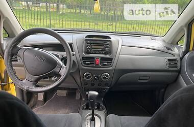 Хэтчбек Suzuki Aerio 2003 в Днепре