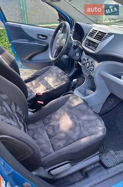 Хетчбек Suzuki Alto 2009 в 