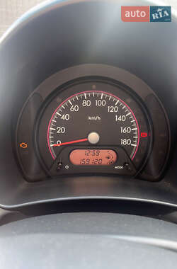 Хетчбек Suzuki Alto 2009 в 
