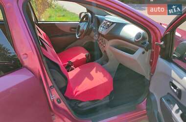 Хэтчбек Suzuki Alto 2011 в 