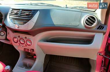 Хэтчбек Suzuki Alto 2011 в 