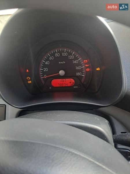 Хетчбек Suzuki Alto 2010 в Стрию