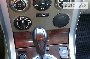 Универсал Suzuki Grand Vitara 2007 в Ровно