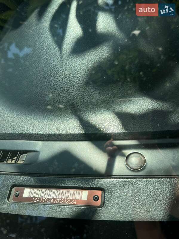 Внедорожник / Кроссовер Suzuki Grand Vitara 2007 в Кривом Роге