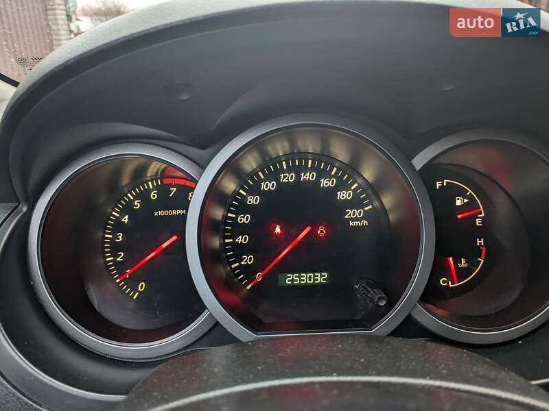 Позашляховик / Кросовер Suzuki Grand Vitara 2006 в Бучі