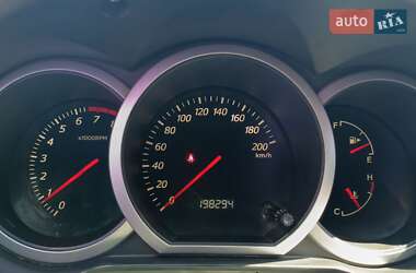 Внедорожник / Кроссовер Suzuki Grand Vitara 2006 в 
