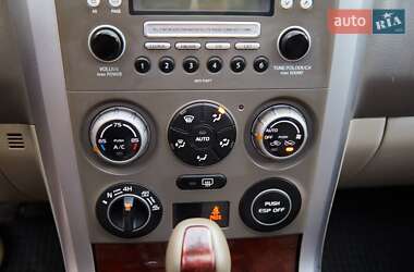 Позашляховик / Кросовер Suzuki Grand Vitara 2006 в 