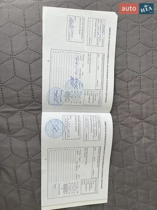 Внедорожник / Кроссовер Suzuki Grand Vitara 2008 в Ирпене документ