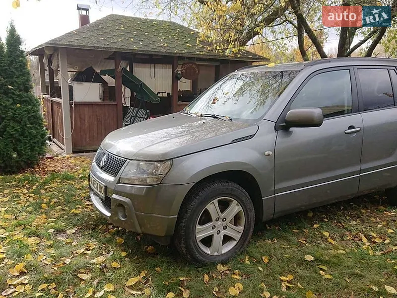 Suzuki Grand Vitara