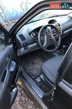 Хэтчбек Suzuki Ignis 2004 в Харькове
