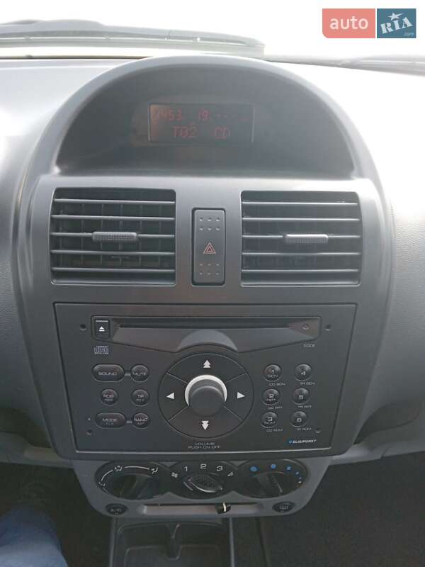 Універсал Suzuki Ignis 2005 в Одесі