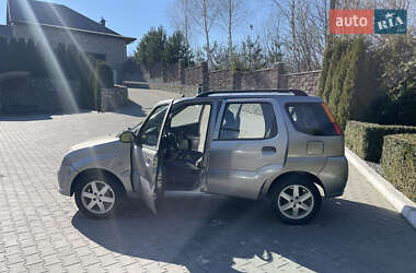 Хэтчбек Suzuki Ignis 2004 в 