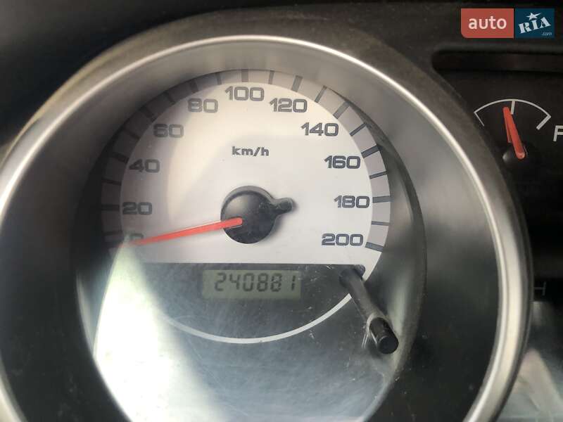 Универсал Suzuki Ignis 2005 в Городенке