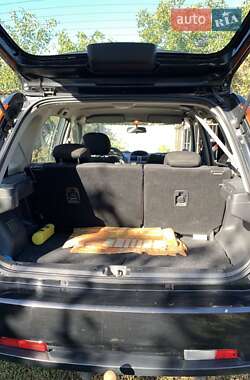 Универсал Suzuki Ignis 2008 в 
