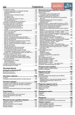Хэтчбек Suzuki Ignis 2004 в 