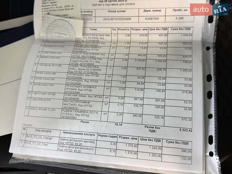 Позашляховик / Кросовер Suzuki Jimny 2023 в Києві