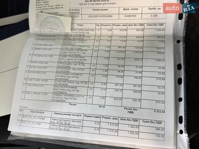 Позашляховик / Кросовер Suzuki Jimny 2023 в Києві документ