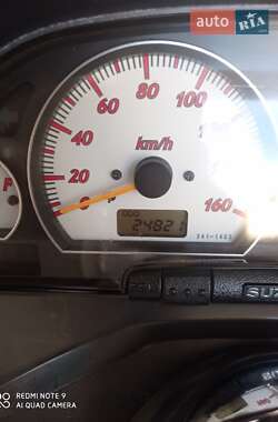 Макси-скутер Suzuki Skywave 250 2007 в 