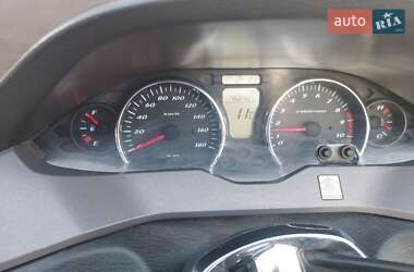 Макси-скутер Suzuki Skywave 400 2008 в 