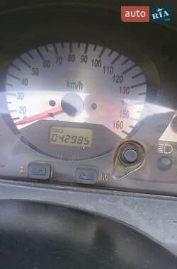 Макси-скутер Suzuki Skywave 400 1999 в 