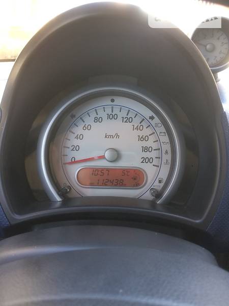 Хэтчбек Suzuki Splash 2008 в Тячеве