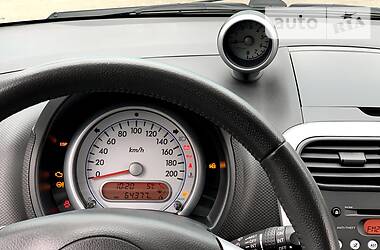 Хетчбек Suzuki Splash 2008 в 