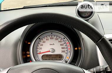 Хетчбек Suzuki Splash 2008 в 