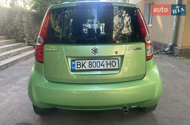 Хэтчбек Suzuki Splash 2010 в Ровно