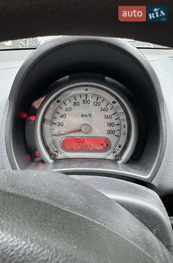 Хэтчбек Suzuki Splash 2010 в 