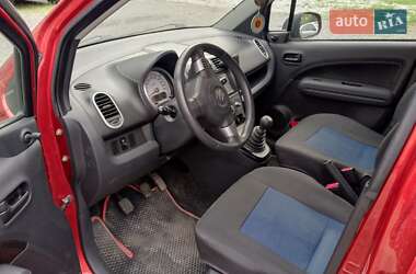 Хэтчбек Suzuki Splash 2009 в 