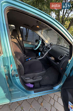 Хэтчбек Suzuki Splash 2010 в 