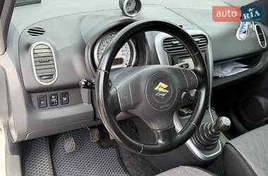 Хетчбек Suzuki Splash 2008 в 