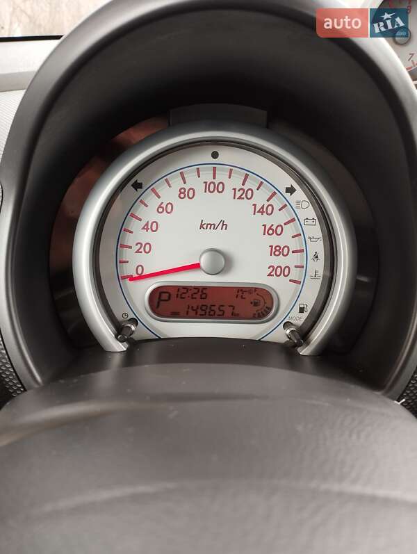 Хетчбек Suzuki Splash 2008 в Полтаві