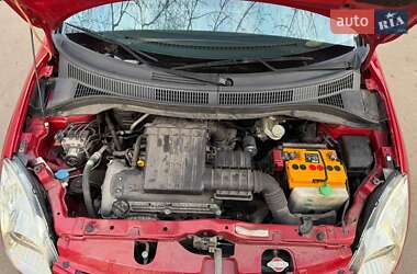 Хэтчбек Suzuki Swift 2007 в 