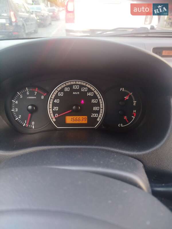 Хэтчбек Suzuki Swift 2006 в Киеве