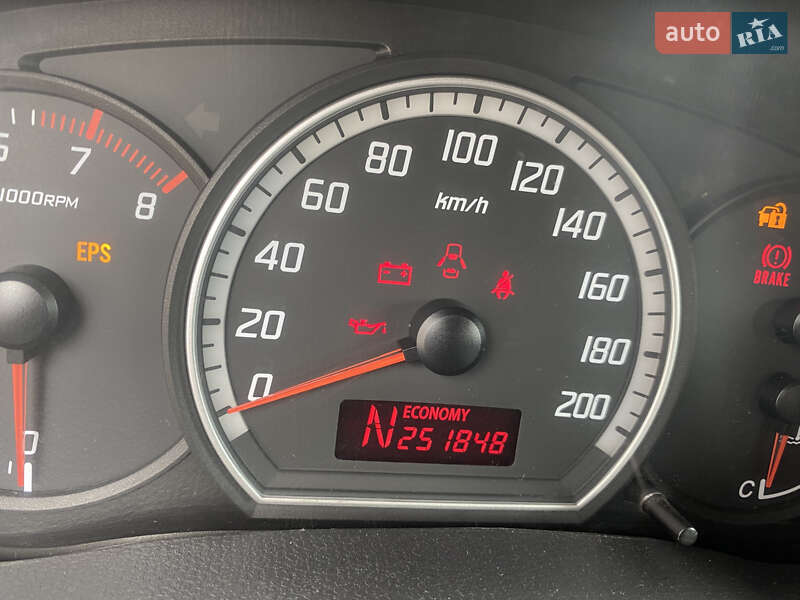 Хэтчбек Suzuki Swift 2006 в Старых Петровцах