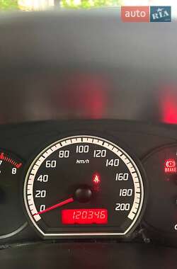 Хэтчбек Suzuki Swift 2007 в 