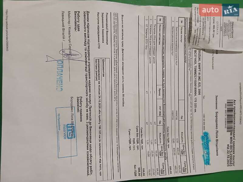 Хетчбек Suzuki Swift 2006 в Хмельницькому